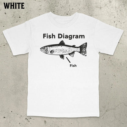 True Lure Classic Fishing T-Shirts