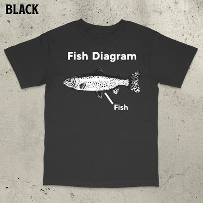 True Lure Classic Fishing T-Shirts