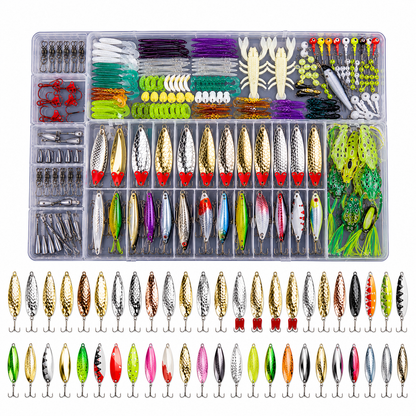 Pike Kit